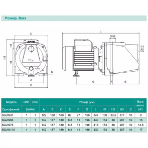 Центробежный насос SHIMGE SGJW75, 0.75 кВт, Нmax=46 м, Qmax=75 л/мин №2