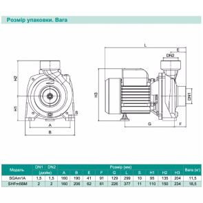 Центробежный насос SHIMGE SGAm1A, 0.75кВт, Нmax=17 м, Qmax=300л/мин №3