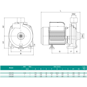 Відцентровий насос SHIMGE CPm200 (2.2 кВт, Нmax 55 м, Qmax 140 л/хв) №3