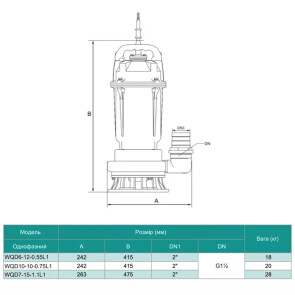 Насос дренажно-фекальный SHIMGE WQ(D)6-12-0.55L3(F), Hmax=15 м, Qmax=250 л/мин. №5