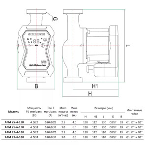 Насос циркуляційний SHIMGE APM 25-4-130, Qmax=2,5м³ №3