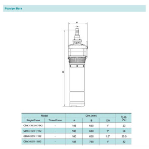 Занурювальний насос SHIMGE QDY3-55/4-1.5K2 Нмах 67м, Qмах 95л/хв, Ø185мм DN2" №2