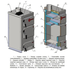 Твердопаливний котел Paskal ECO 25 кВт №7