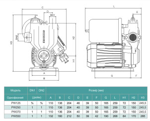 Насосная станция SHIMGE PW370, Hmax 36 м, Qmax 40 л/мин №2