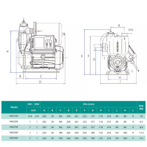 Насосная станция SHIMGE PW 750F (0.75 кВт, Hmax 50 м, Qmax 56 л\мин) №3